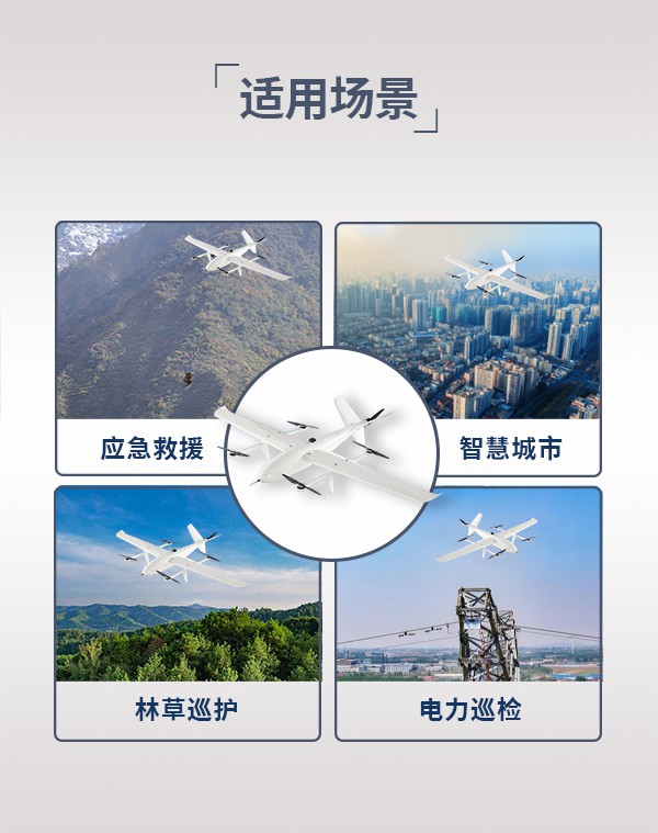 垂直起降固定翼无人机FY-02型(图3)
