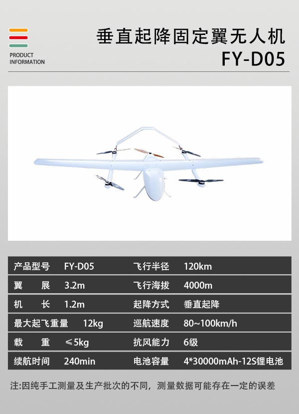 垂直起降固定翼无人机 ZS-02型(图2)