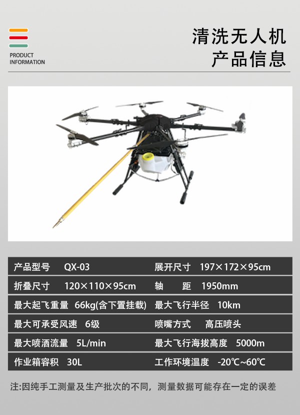 环保无人机 HB-6型(图2)