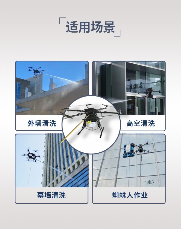 环保无人机 HB-6型(图3)